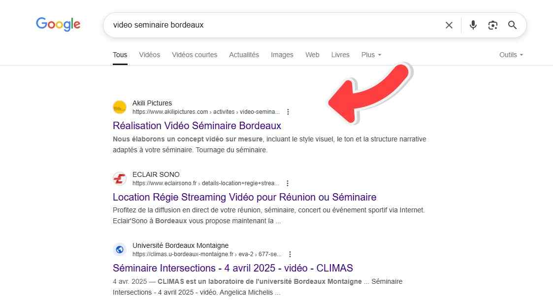 Positionnement Premium Google